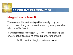 Ensure you request for assistant if you can't find the section. Externalities Chapter 9 Chapter Checklist When You Have