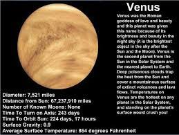 Facts About Venus Venus Facts Solar System Projects Planet Project