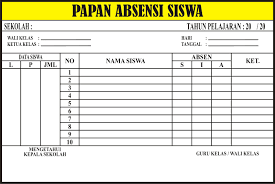 Papan Data Sekolah Lengkap Gratis Bisa Di Edit Madrasah Muba