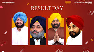 Read latest news today assembly elections 2022. Kjwstrf4mwcp2m