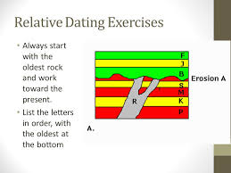 My sister ___ can speak five languages. Responsibilities Relative Dating Cards And Puzzle Finished Attention Ppt Download