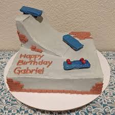 Image result for tbn:9BRgTniNPiIJ::www.skateranchofraleigh.com/Welcome/Birthday%2520Party%2520Packages/birthday-cake2.png