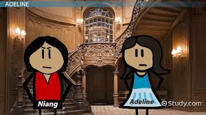 Chinese Cinderella Characters Quotes Video Lesson Transcript Study Com