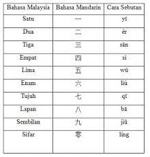 Kesan kesan pencemaran air terhadap kehidupan manusia kesan kegiatan ekonomi perniagaan di malaysia kesan kegiatan pertanian moden di malaysia kesan kemasukan pekerja asing ke malaysia kesan keganasan rumah tangga terhadap wanita kesan kemusnahan alam sekitar akibat aktiviti manusia kesan kesan. Topik 6 Jb