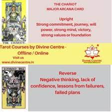 The meaning of a card can be quite different in various positions. The Chariot Tarot Meaning Tarot Reading Blog Learn Tarot Blog