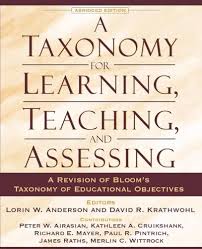 Image result for bloom's taxonomy of learning