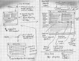 Search Ideas Wireframe In 2020 Wireframe Wireframe Sketch Wireframe Mobile
