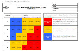 Maybe you would like to learn more about one of these? Pt Sistem Manajemen Utama Ebooks Sistem Manajemen Keselamatan Pertambangan Mineral Dan Batubara Smkp Minerba