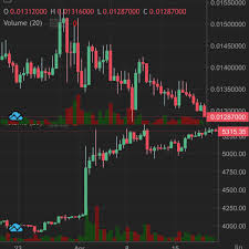And if the top cryptocurrency is doing bad then why would investors even buy other altcoins? Why Is Zec Going Down When Btc Is Going Up Zec