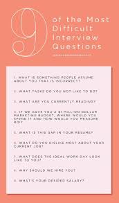 5 Types Of Networking Events Actually Worth Your Time Career Contessa Job Interview Prep Difficult Interview Questions Job Interview Advice