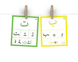 So hat etwa der buchstabe a den buchstabenwert 1 und der buchstabe z den buchstabenwert 26. Arabic Flashcards Letters Positions Printable Alphabet Etsy Arabic Alphabet For Kids Flashcards Arabic Alphabet Letters
