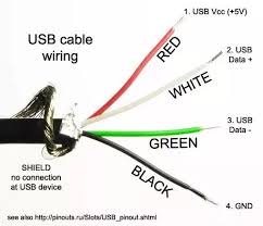 Caterpillar 246c shematics electrical wiring diagram pdf, eng, 927 kb. Usb Wiring Diagram 5v 3 Pin Switch Wiring Diagram Begeboy Wiring Diagram Source