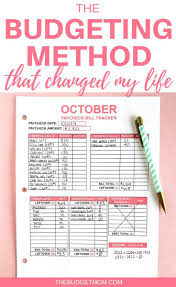We must understand that the quantities of goods 1 and 2 are. The Budgeting Method That Changed My Life Budgeting Budget Mom Money Saving Tips