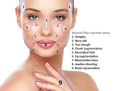 Dubrow believes in achieving beautiful aesthetic results with minimal treatment. Everything You Need To Know About Dermal Fillers Dr Cosmetic Clinic