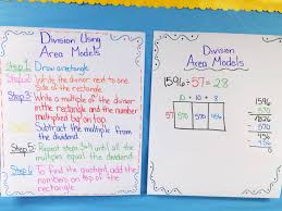 teaching division with area models