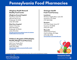 Image result for Hunger Vital Sign Screen