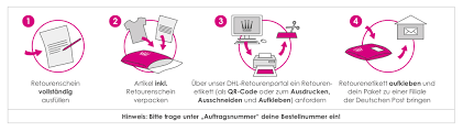 You have just read the article entitled deutsche post retourenschein ausdrucken / rücksendung dhl retourenschein ausdrucken. Dhl Retourenschein Ausdrucken Kostenlos Sky Retoure So Geht S Retourenschein Adresse Zubehor Frist Empfanger Und Absender Sind Bereits Ausgefullt Keiko Rusin