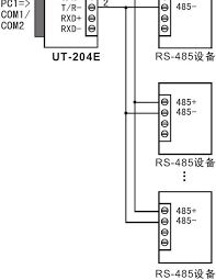 Преобразователи интерфейсов rs485/rs232 исо орион в ethernet и волс. Rs485 Communication Wiring Diagram Page 7 Line 17qq Com