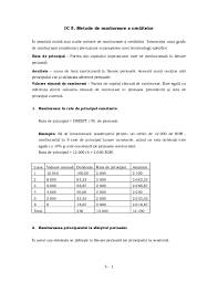 Daca ai mai multe credite in derulare si vrei sa faci rambursari anticipate, prioritare ar trebui sa aiba imprumuturile cu cele mai mari rate ale dobanzii. Pdf Ic 5 Metode De Rambursare A Creditelor Daniel Radu Academia Edu