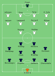Les deux équipes s'affronteront le dimanche 27 juin. Equipe D Angleterre De Football A La Coupe Du Monde 2010 Wikipedia