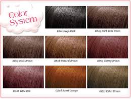After washing it off with shampoo it felt. Etude House Hot Style Bubble Hair Coloring Strawberrycoco