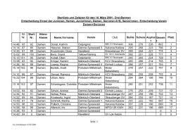Kleines einmaleins 1 x 1 uben tabelle muster vorlage. Diese Tabelle Als Pdf Datei Zum Download