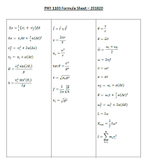 Solved I Need The Best Formula Sheet For A Test On Colleg Chegg Com