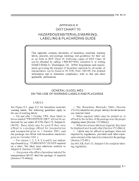 dot chart 10 hazardous materials marking labeling amp
