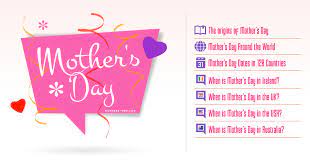 Mother's day in each country is celebrated on different days. Mothers Day Site Read And Know More About Mother S Day