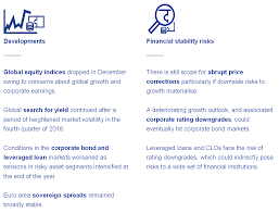 Updated 4:28 pm est, mon december 31, 2018 richard drew/ap. Financial Stability Review May 2019