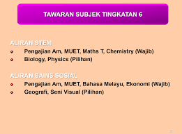 Ada dik, mestilah ada sebab assignments ni la yang bantu untuk naikkan pointer kalau aliran sains, kk akan bermula daripada sem 1 lagi, cuma kk korang lebih kepada kerja2 makmal bagi subjek sains. Tingkatan 6 Smk Bandar Bintulu Posts Facebook