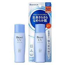 The printable gift voucher is a perfect solution to the increasingly common problem of what to give as a wedding present when friends and family who have been shacked up for years and even raised children together finally decide to the the knot in their middle/layer years. Biore Uv Perfect Milk Spf 50 Pa 40ml New 2019 Skincare Japanshop