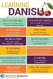 Asimismo, dinamarca reconoce tres lenguas: 22 Ideas De Speaking Danish Dinamarca Idiomas Idioma Danes