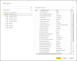 Pdf is a file format developed by adobe systems for representing documents in a manner that is separate from the original operating. Connect To A Pdf File In Power Bi Desktop Power Bi Microsoft Docs