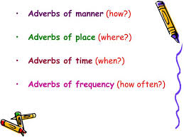 They answer the question when or how often did the action occur? Ppt Adverbs Of Manner How Adverbs Of Place Where Adverbs Of Time When Powerpoint Presentation Id 6955707