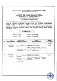Check spelling or type a new query. Kenyataan Tawaran Pejabat Daerah Dan Tanah Seremban Facebook