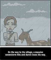 Pin On For The Classroom