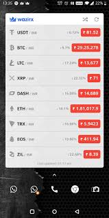 Find out how much 1 bitcoin cash bch is worth in xdr xdr. Buying Crypto Via Indian Exchanges Is 10 Costlier Why Bitcoinindia
