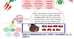 Try the suggestions below or type a new query above. Pembahasan Soal Dan Kunci Jawaban Buku Siswa Kelas 6 Tema 1 Halaman 34 35 Dan 37 Perkembangbiakan Vegetatif Dan Ide Pokok Teks Tumbuhan Sumber Kehidupan Guru Baik