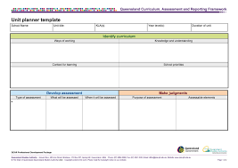 39 Best Unit Plan Templates Word Pdf á… Templatelab