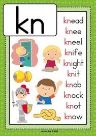 Digraph Kn Phonics Word Work Multiple Phonograms Anchor Chart Poster Phonics Words Phonics Kindergarten Phonics Posters