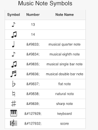 Every font is free to download! Ios How Can I Put Special Characters Music Notation In A Uilabel Stack Overflow