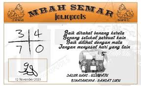 Syair Sd Mbah Semar 12 November 2020 Bah