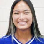 Committed Athletes Taking