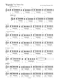 Riptide By Vance Joy Ukulele Strumming Chart By Thw88z Greg 1 Of 2 Uke Songs Ukulele Vance Joy Riptide