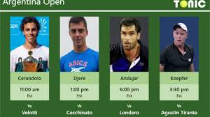 Pablo andujar is the champion in marbella, claiming his fifth title since returning from elbow surgery. Prediction Preview H2h Cerundolo Djere Andujar And Koepfer To Play On Court Guillermo Vilas On Monday Argentina Open Tennis Tonic News Predictions H2h Live Scores Stats