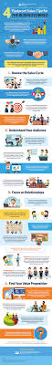 Sales Tips For Every Small Business Owner And How To Use Them To Grow Sales Tips Business Infographic Infographic