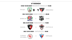 The campeonato cearense has three divisions with the following division and format (as in any other brazilian soccer championship, the format can change every year): Cearense Tera Finalistas Definidos Em Sete Dias Tudo O Que Voce Precisa Saber Sobre O Retorno Campeonato Cearense Ge