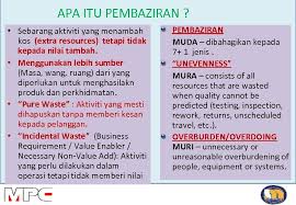 Taklimat Lean Leadership Kepada Pegawai Kanan Universiti Putra