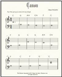 Select your song and play online! Note Naming Worksheets First Steps In Reading Music Notes For Beginners